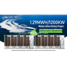 System zasilania baterii 1mWh